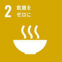 SDGsアイコン